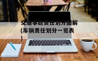 交通事故责任划分图解(车祸责任划分一览表)