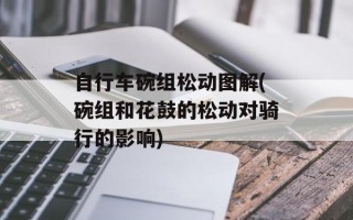 自行车碗组松动图解(碗组和花鼓的松动对骑行的影响)