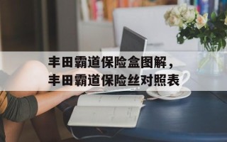 丰田霸道保险盒图解，丰田霸道保险丝对照表