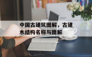 中国古建筑图解，古建木结构名称与图解