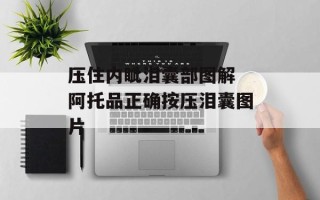 压住内眦泪囊部图解 阿托品正确按压泪囊图片