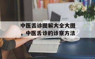 中医舌诊图解大全大图，中医舌诊的诊察方法