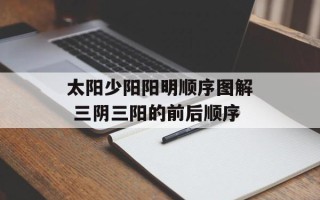 太阳少阳阳明顺序图解 三阴三阳的前后顺序