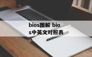 bios图解 bios中英文对照表