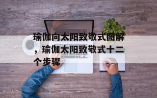 瑜伽向太阳致敬式图解，瑜伽太阳致敬式十二个步骤