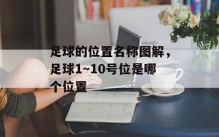 足球的位置名称图解，足球1～10号位是哪个位置
