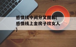 感情线中间分叉图解(感情线上金房子纹女人)