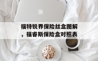 福特锐界保险丝盒图解，福睿斯保险盒对照表
