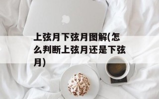 上弦月下弦月图解(怎么判断上弦月还是下弦月)