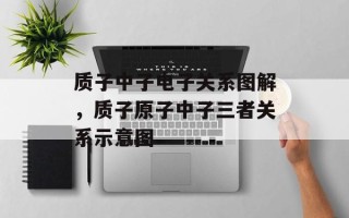 质子中子电子关系图解，质子原子中子三者关系示意图