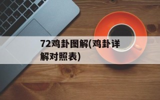 72鸡卦图解(鸡卦详解对照表)