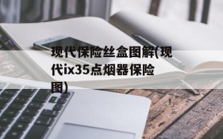 现代保险丝盒图解(现代ix35点烟器保险图)