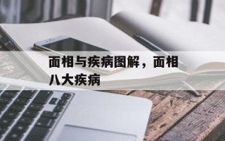 面相与疾病图解，面相八大疾病