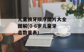儿童换牙顺序图片大全图解(0-6岁儿童牙齿数量表)