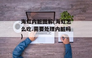 海虹内脏图解(海虹怎么吃.需要处理内脏吗)