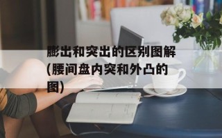 膨出和突出的区别图解(腰间盘内突和外凸的图)