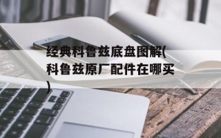 经典科鲁兹底盘图解(科鲁兹原厂配件在哪买)