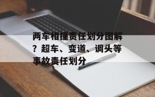 两车相撞责任划分图解？超车、变道、调头等事故责任划分