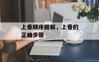 上香顺序图解，上香的正确步骤
