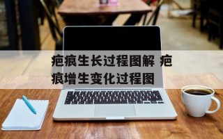 疤痕生长过程图解 疤痕增生变化过程图