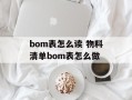 bom表怎么读 物料清单bom表怎么做