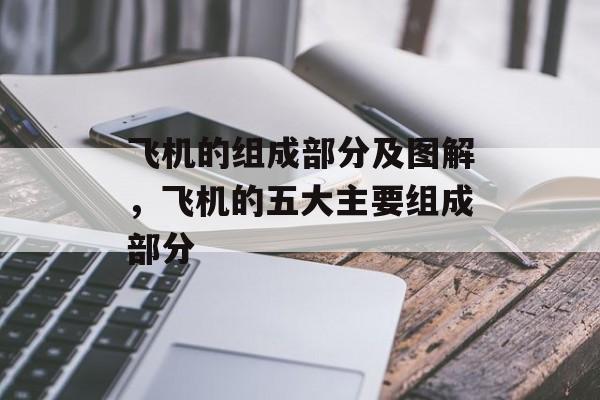 飞机的组成部分及图解，飞机的五大主要组成部分-第1张图片-