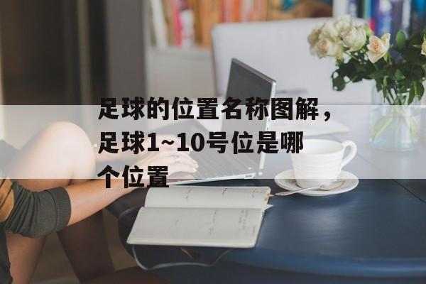 足球的位置名称图解，足球1～10号位是哪个位置-第1张图片-