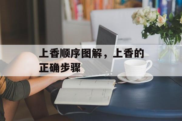 上香顺序图解，上香的正确步骤-第1张图片-