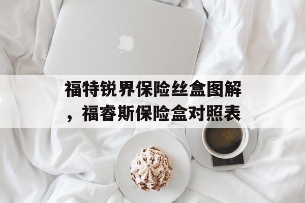 福特锐界保险丝盒图解，福睿斯保险盒对照表-第1张图片-